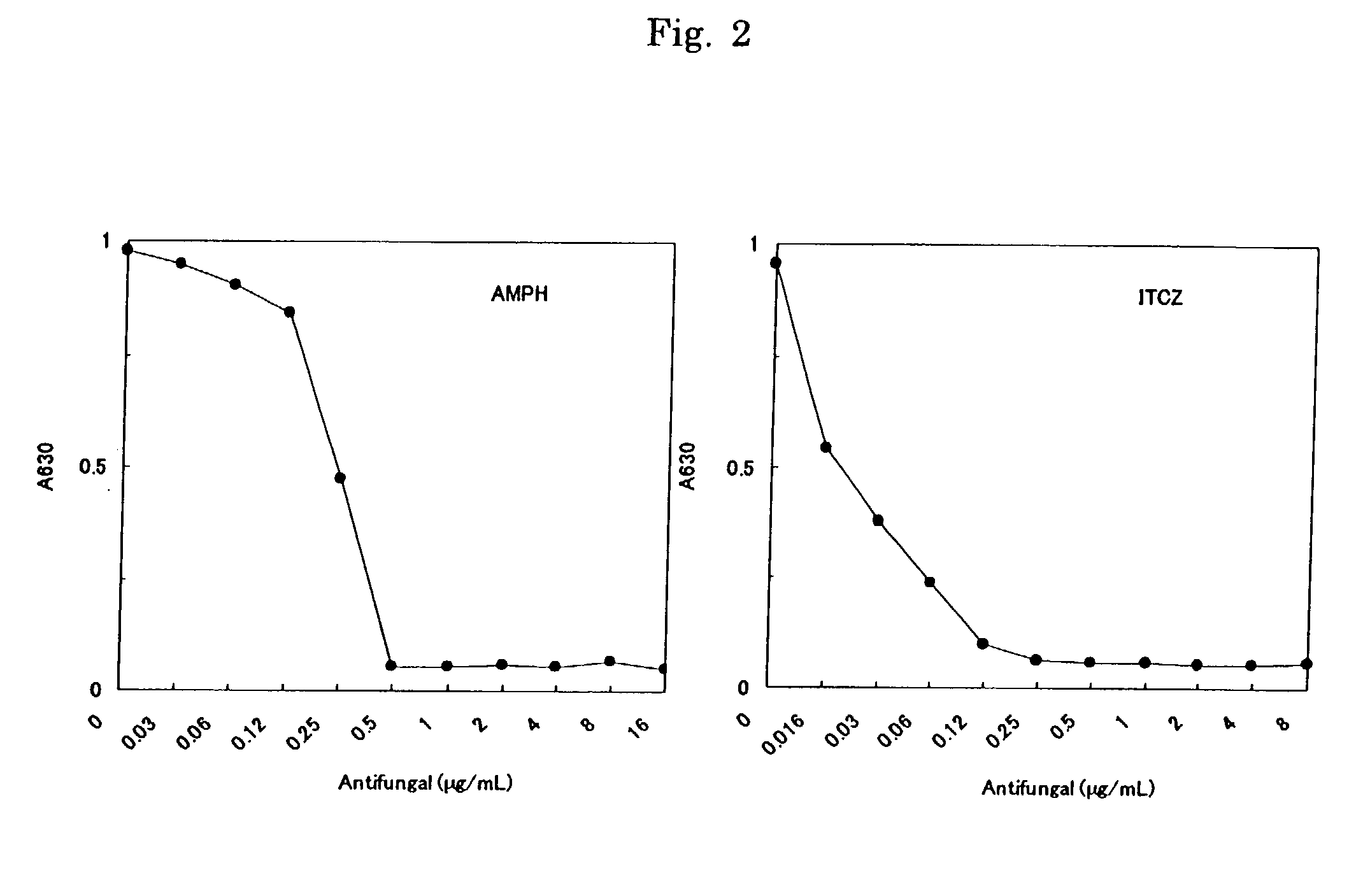 Method for detecting microorganisms and detection kit