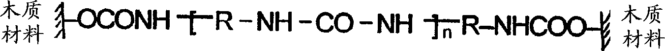 Mosistureproof and waterproof processing method for wood material deep-processing product