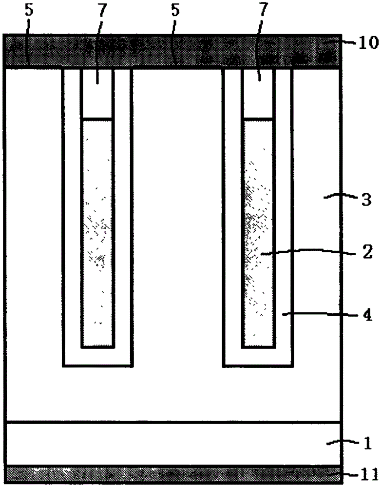 A trench charge compensation Schottky semiconductor device and its manufacturing method