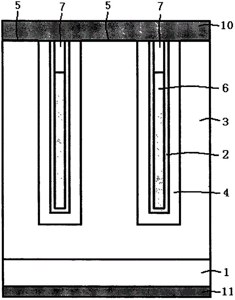 A trench charge compensation Schottky semiconductor device and its manufacturing method