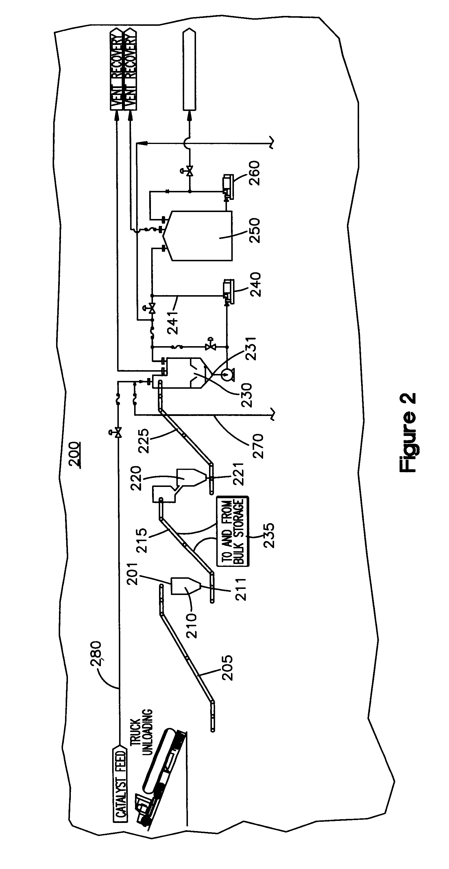 Combined reactor and method for the production of synthetic fuels