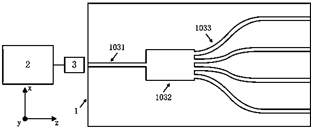 Multi-mode interference optical switch with controlled input position and preparation method of multi-mode interference optical switch