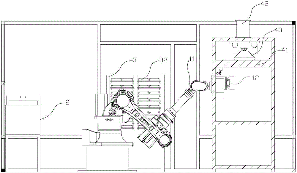 Automatic gluing system and gluing process thereof