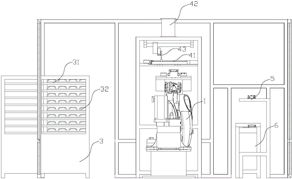 Automatic gluing system and gluing process thereof