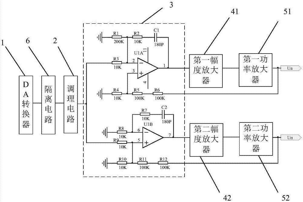 High voltage output device and method for feed line automation test