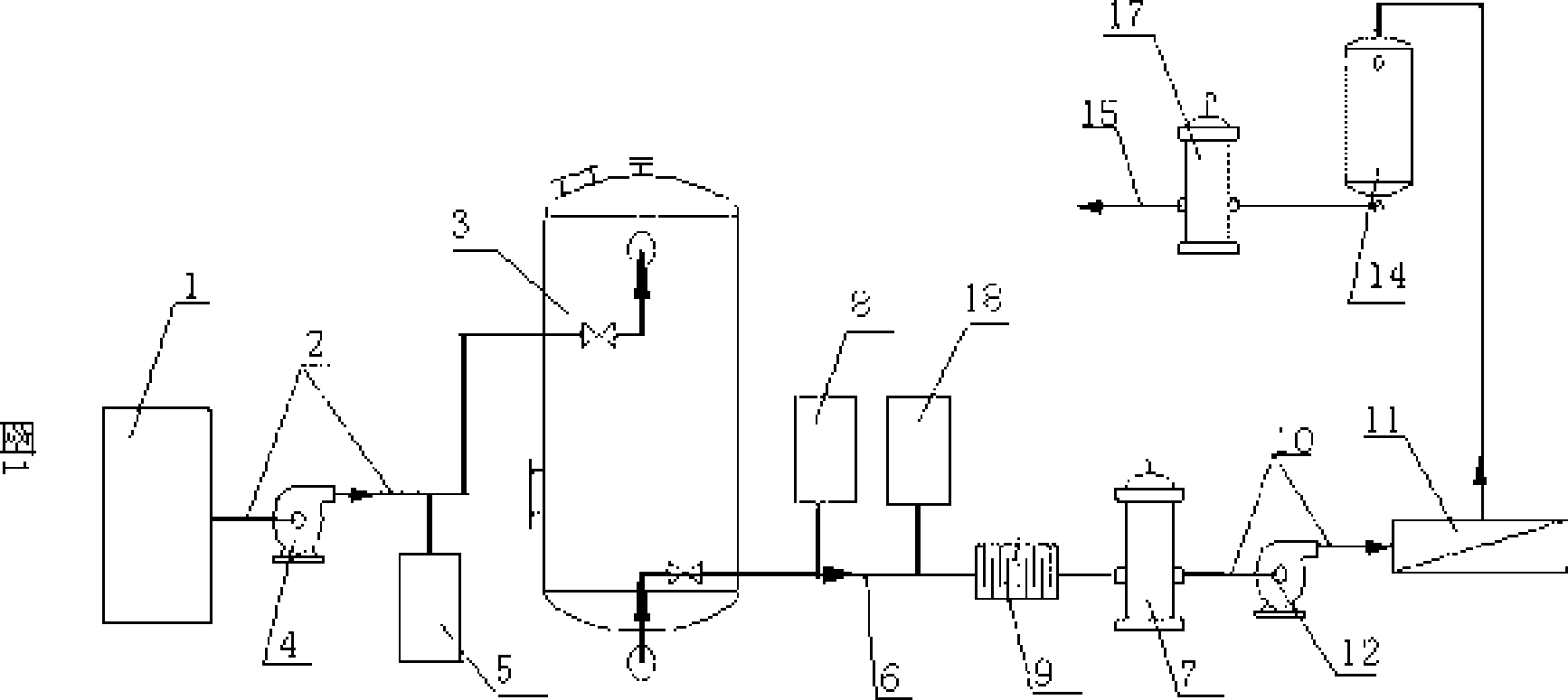 water-treating-process-and-system-with-antioxidant-composite-reverse