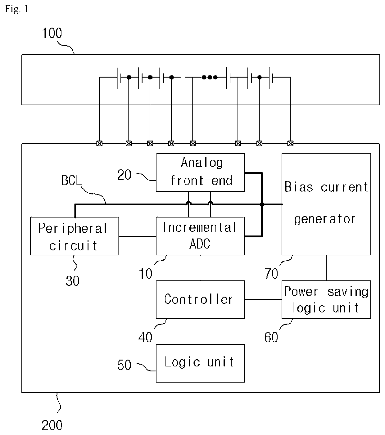 System and battery management system using incremental ADC