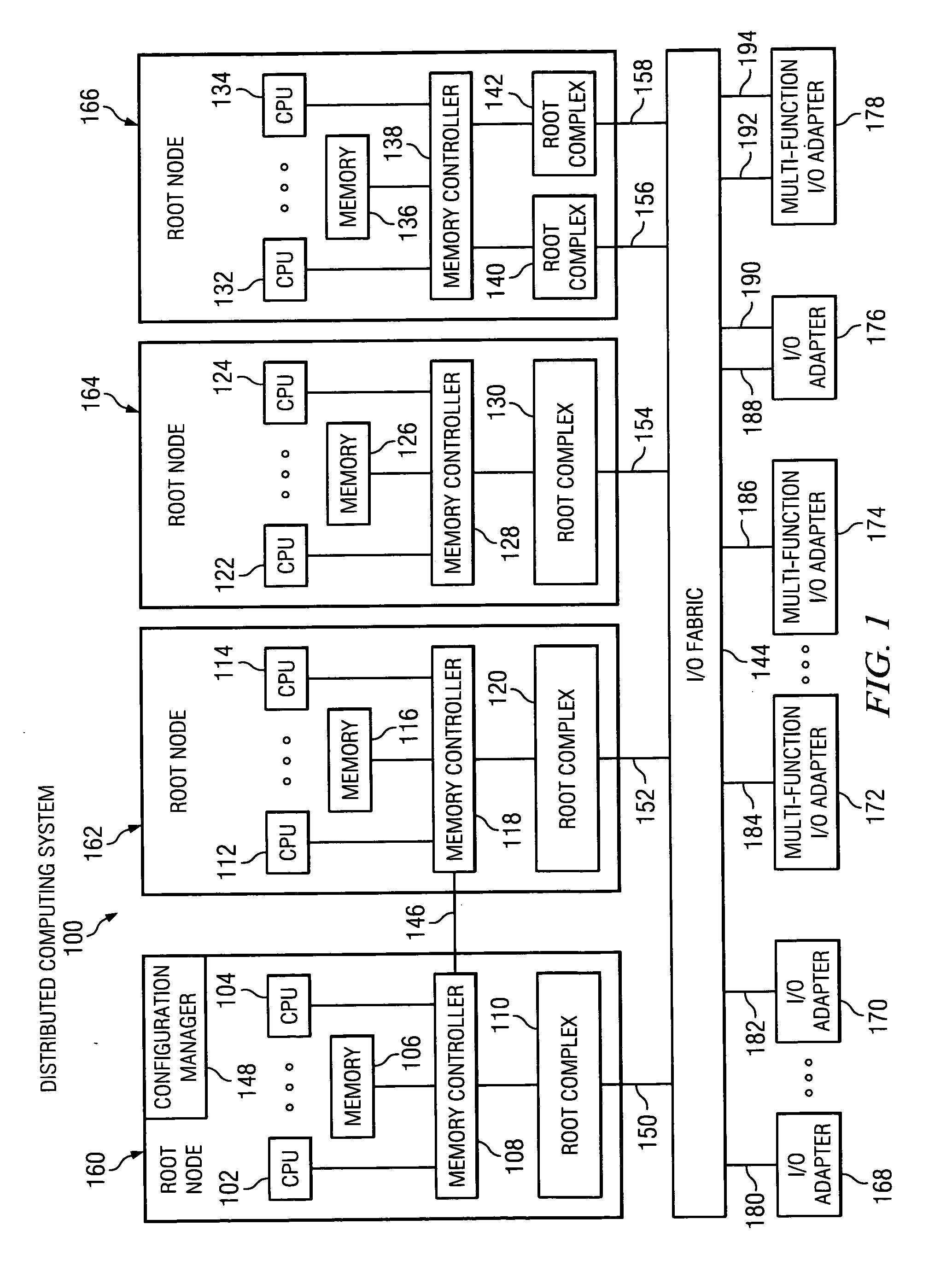 Method for confirming identity of a master node selected to control I/O fabric configuration in a multi-host environment