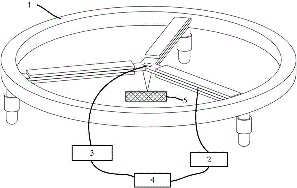 Method for measuring material surface residual stress and system thereof