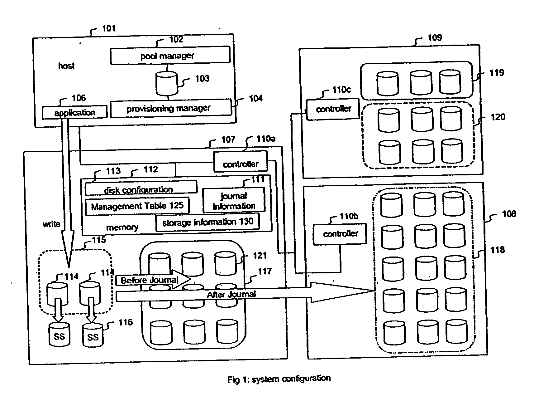 Method and apparatus for storage pooling and provisioning for journal based strorage and recovery