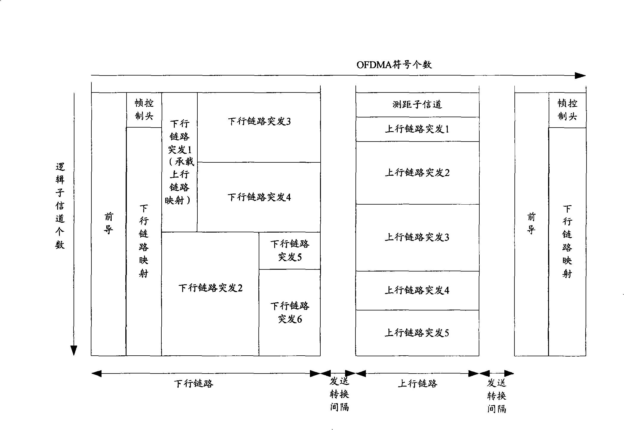 Distance measuring signal transmitting method, system and apparatus in OFDM system