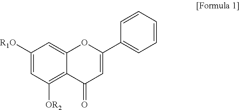 Pharmaceutical composition for preventing or treating diabetes complications comprising novel chrysin derivative compound as active ingredient