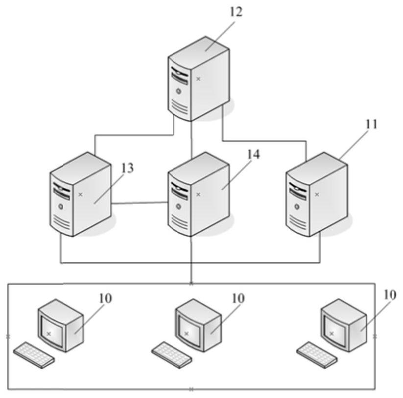 Integrity verification method and device, terminal equipment and verification server