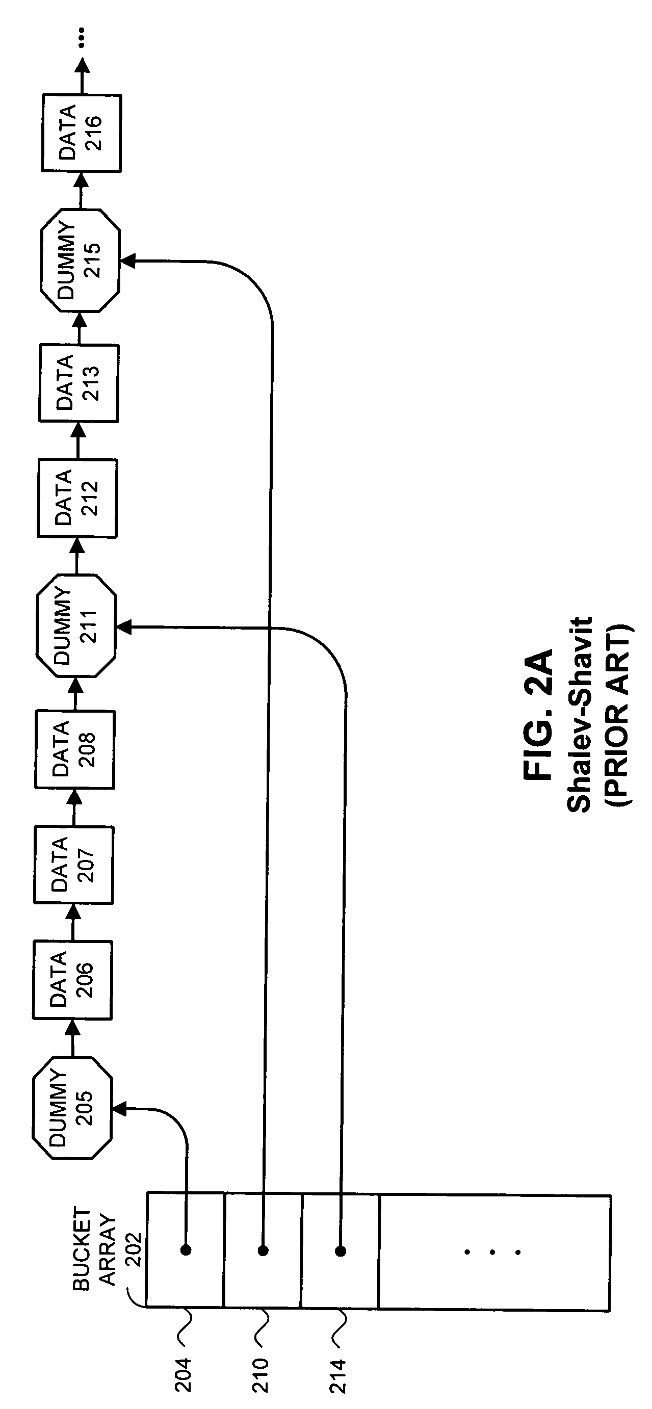 Method and apparatus for implementing a fully dynamic lock-free hash table