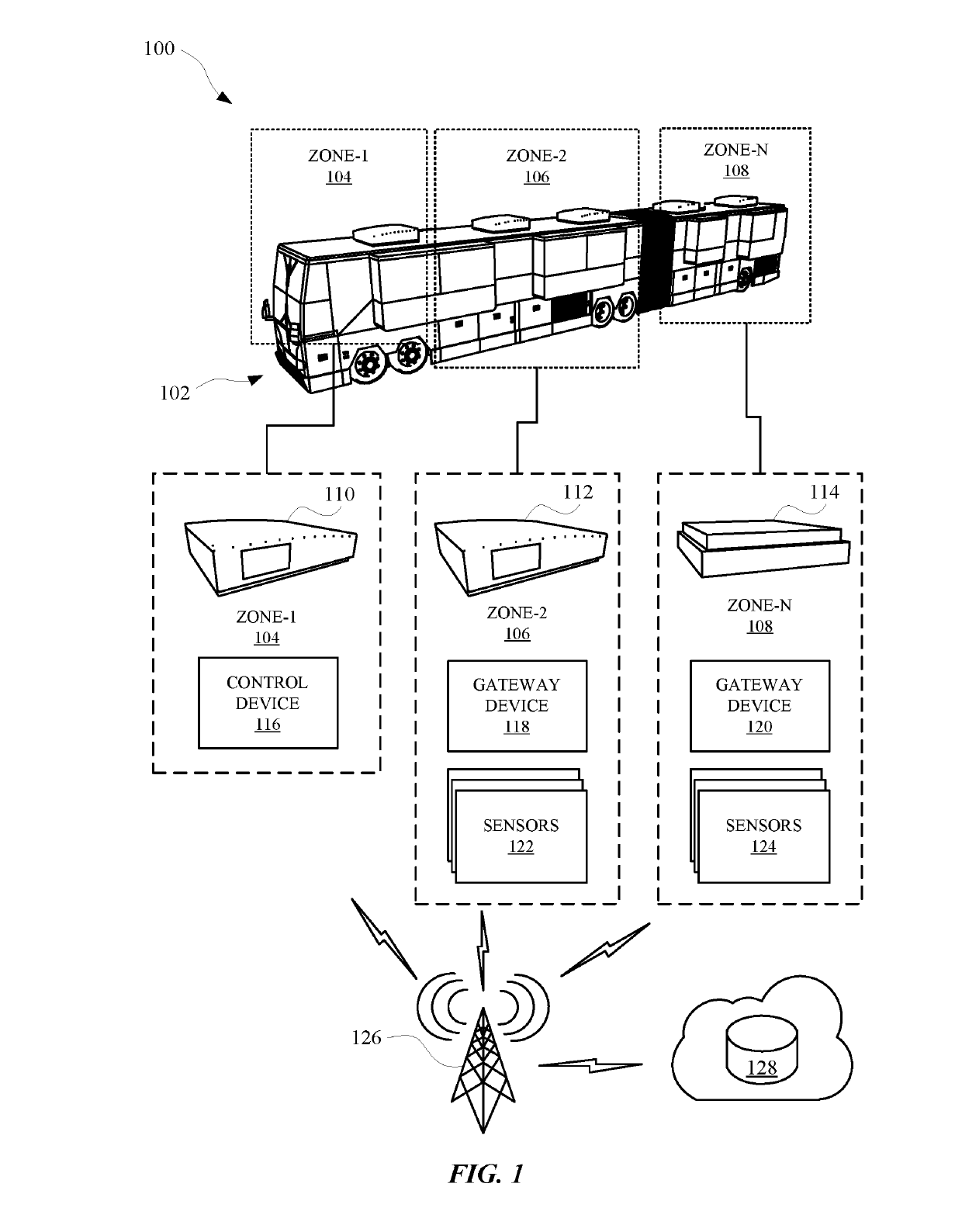 Systems, Methods, and Apparatuses for Providing Communications Between Climate Control Devices in a Recreational Vehicle