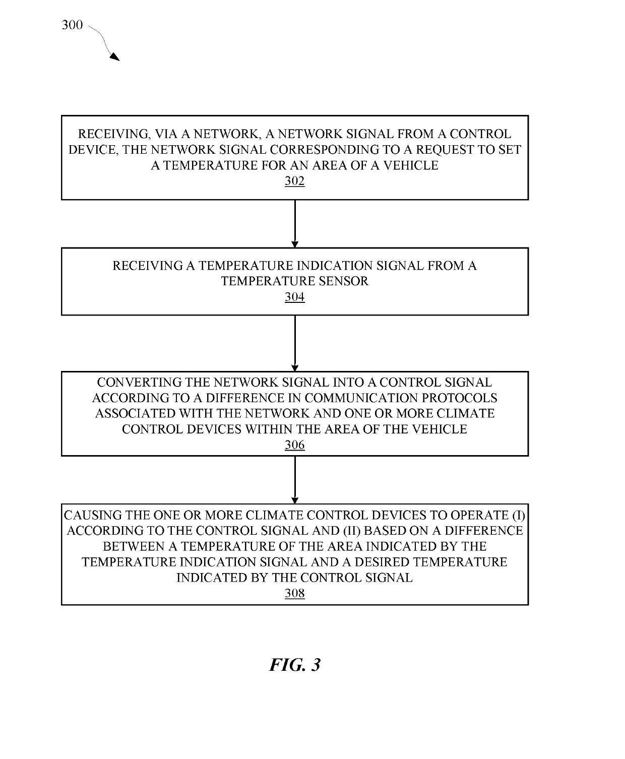 Systems, Methods, and Apparatuses for Providing Communications Between Climate Control Devices in a Recreational Vehicle