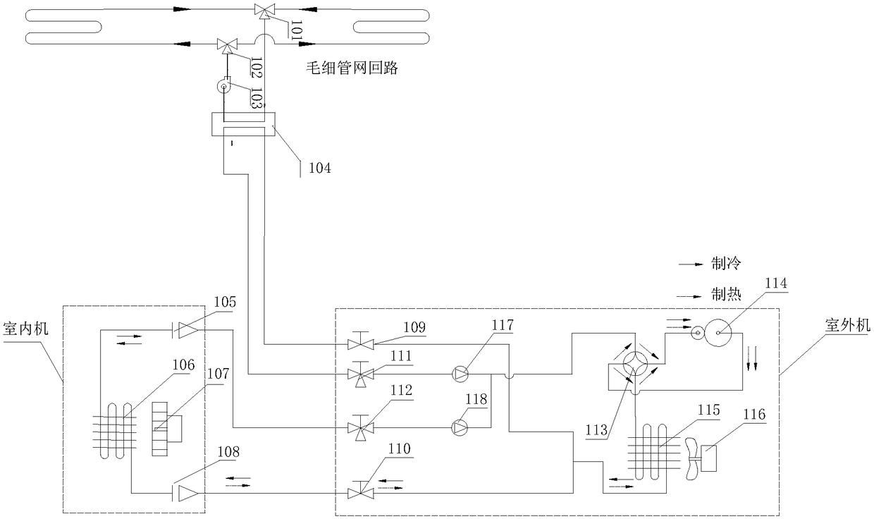 Capillary network and air conditioner parallel indoor temperature control system