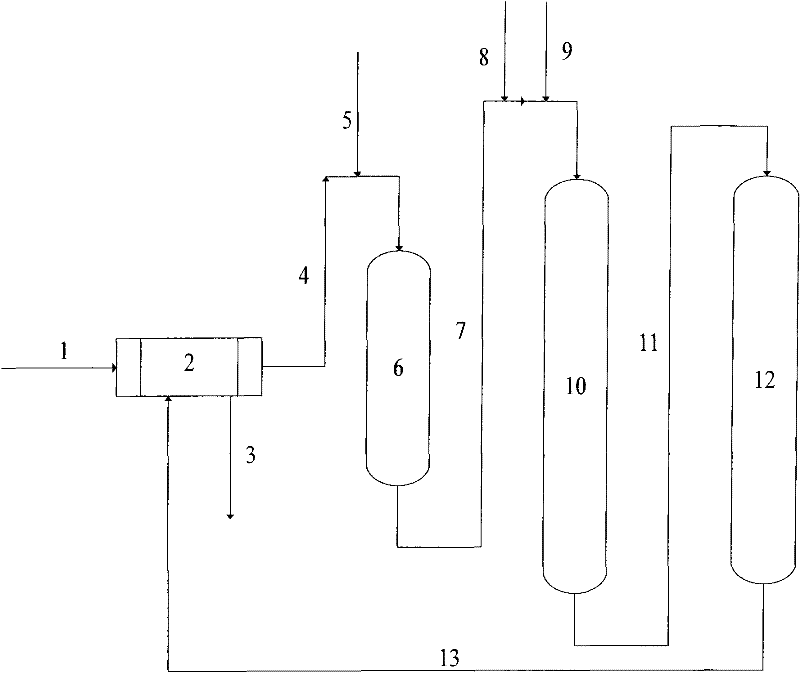 Combined process for pretreating and catalytically cracking hydrocarbon oil