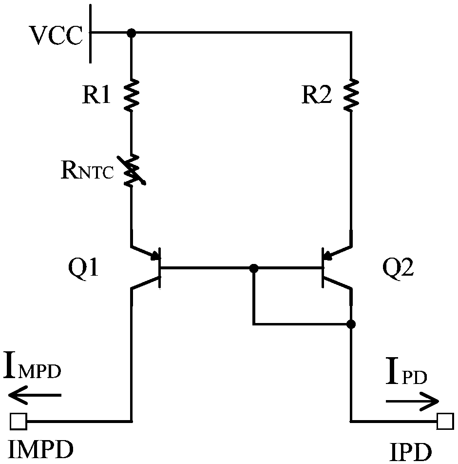 Temperature self-adaptive current source and optical module