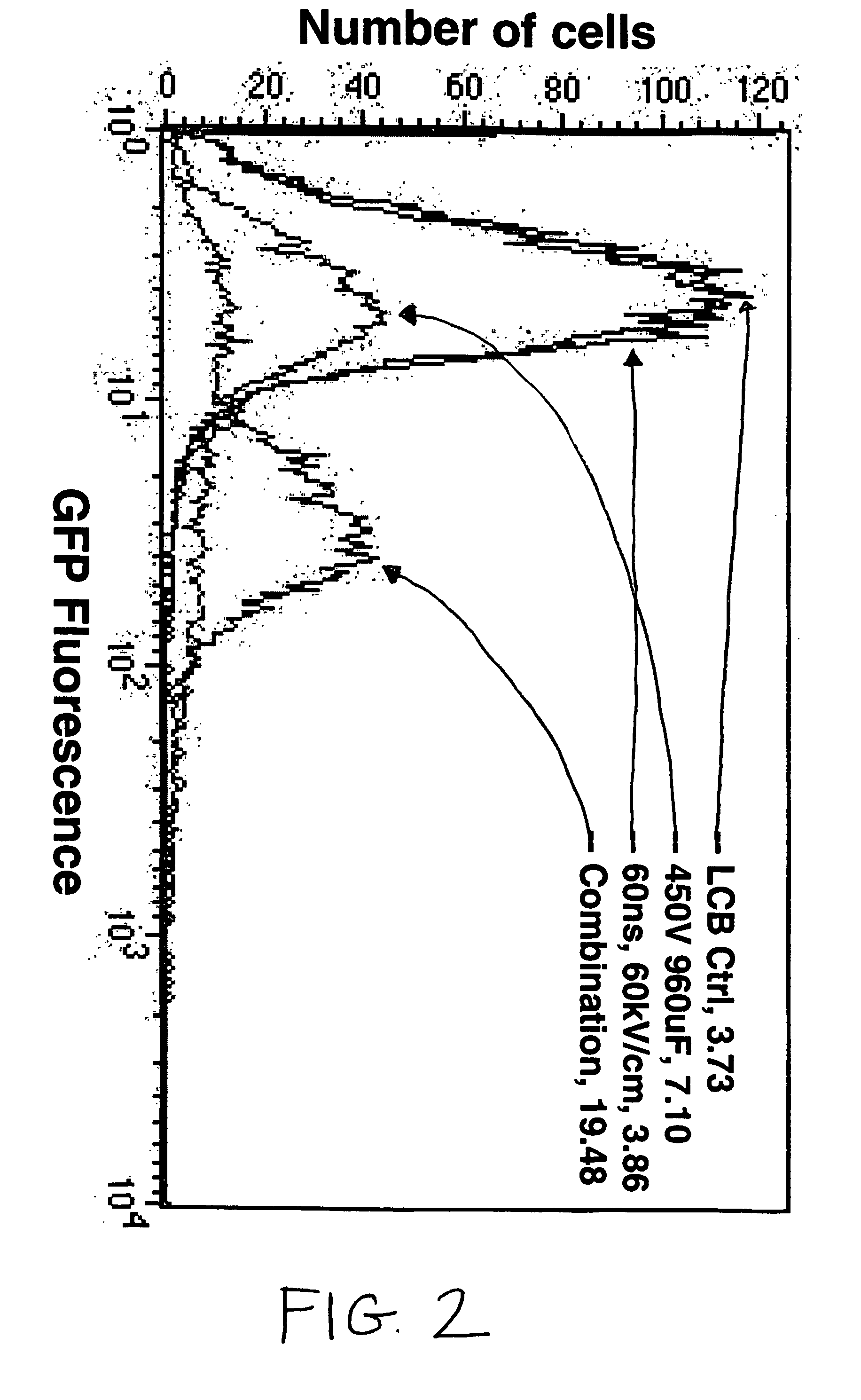Apparatus for generating electrical pulses and methods of using the same