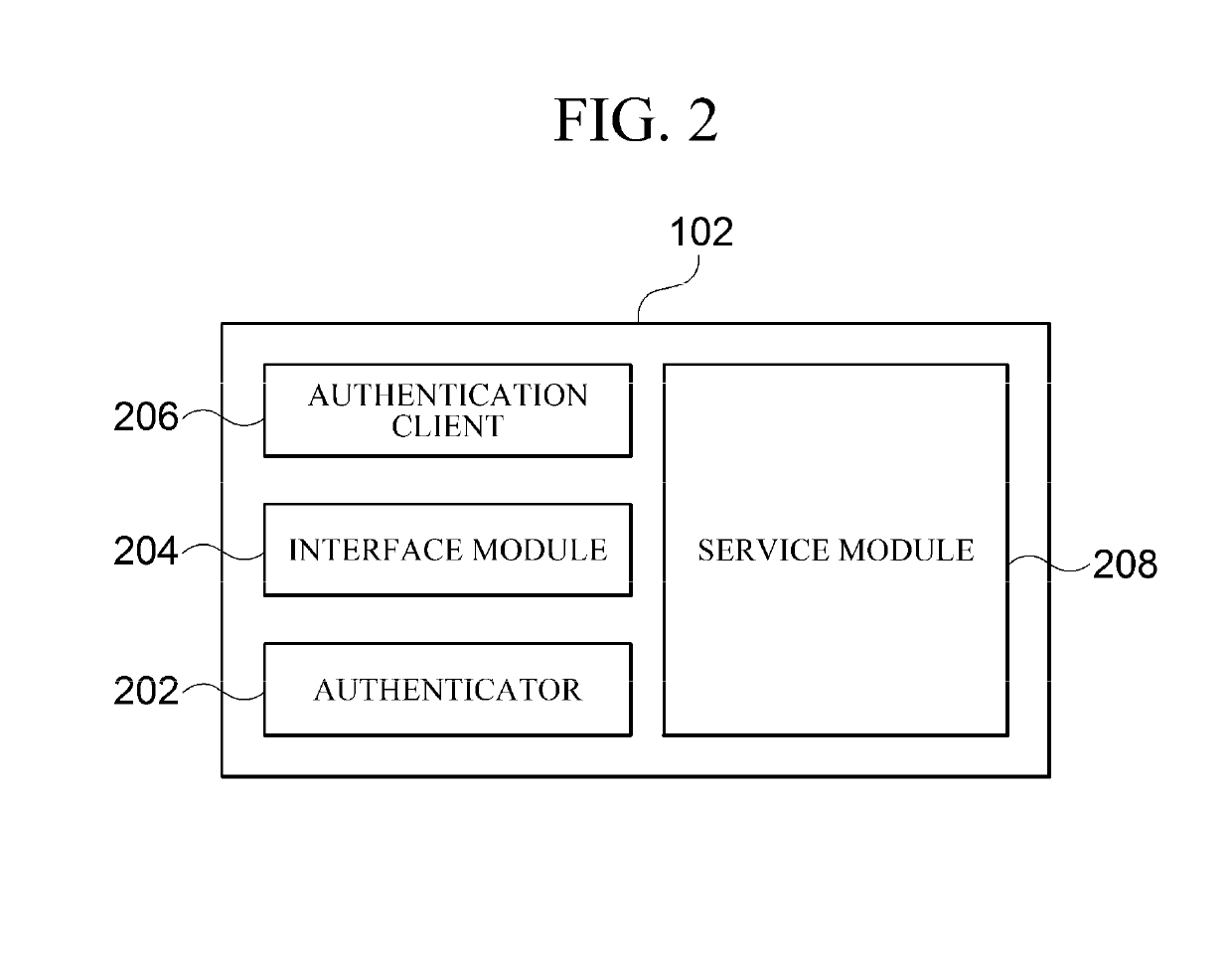 Authentication system and method, and user equipment, authentication server, and service server for performing same method