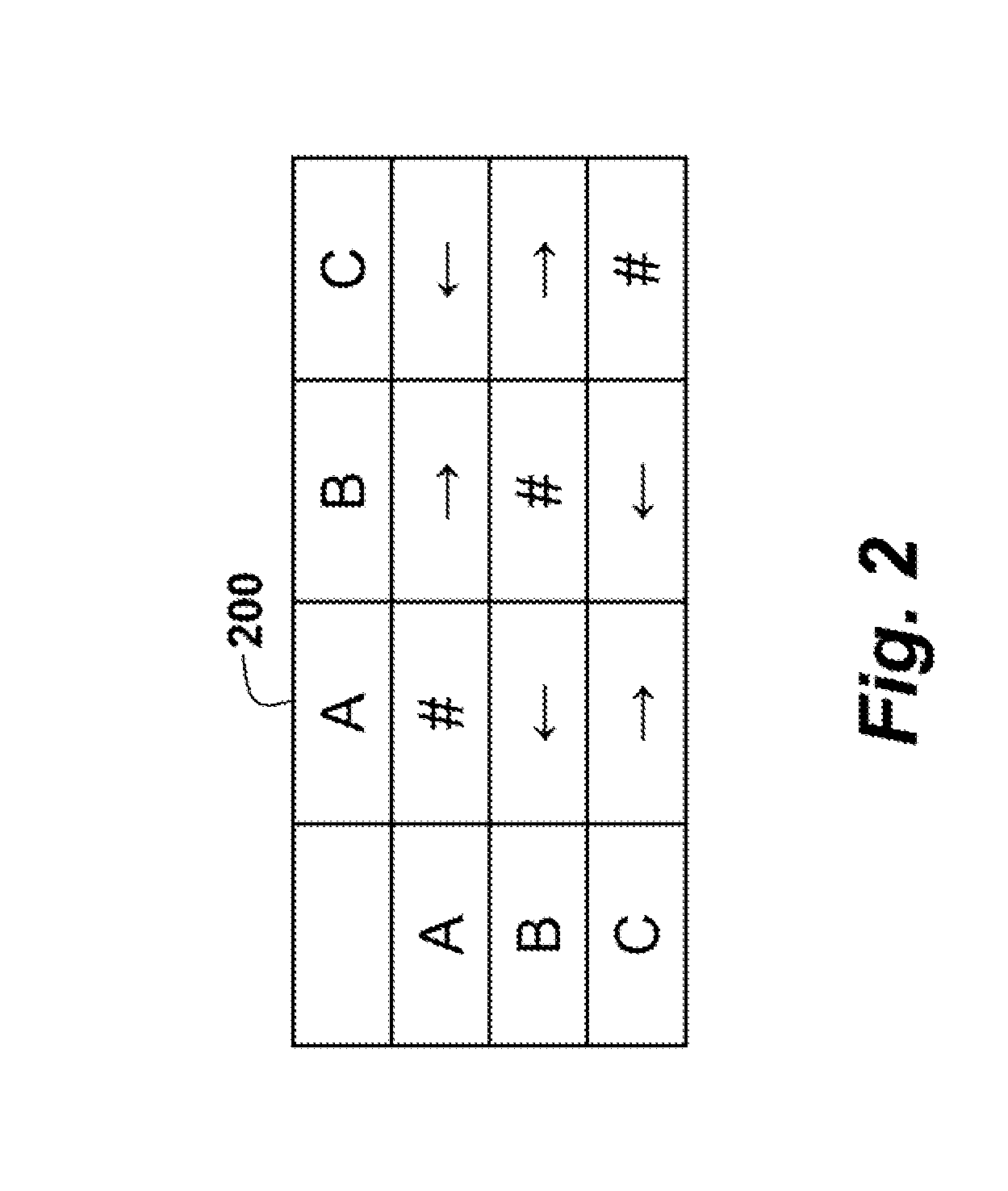 Method for Anomaly Detection in Discrete Manufacturing Processes