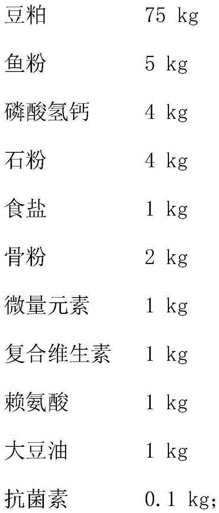 Digestion promoting feed for beef cattle