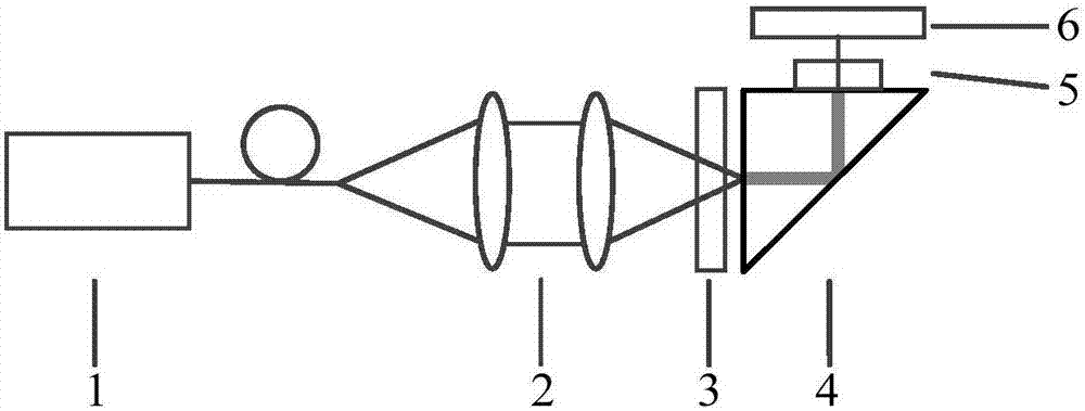 Turning mode-locking waveguide laser