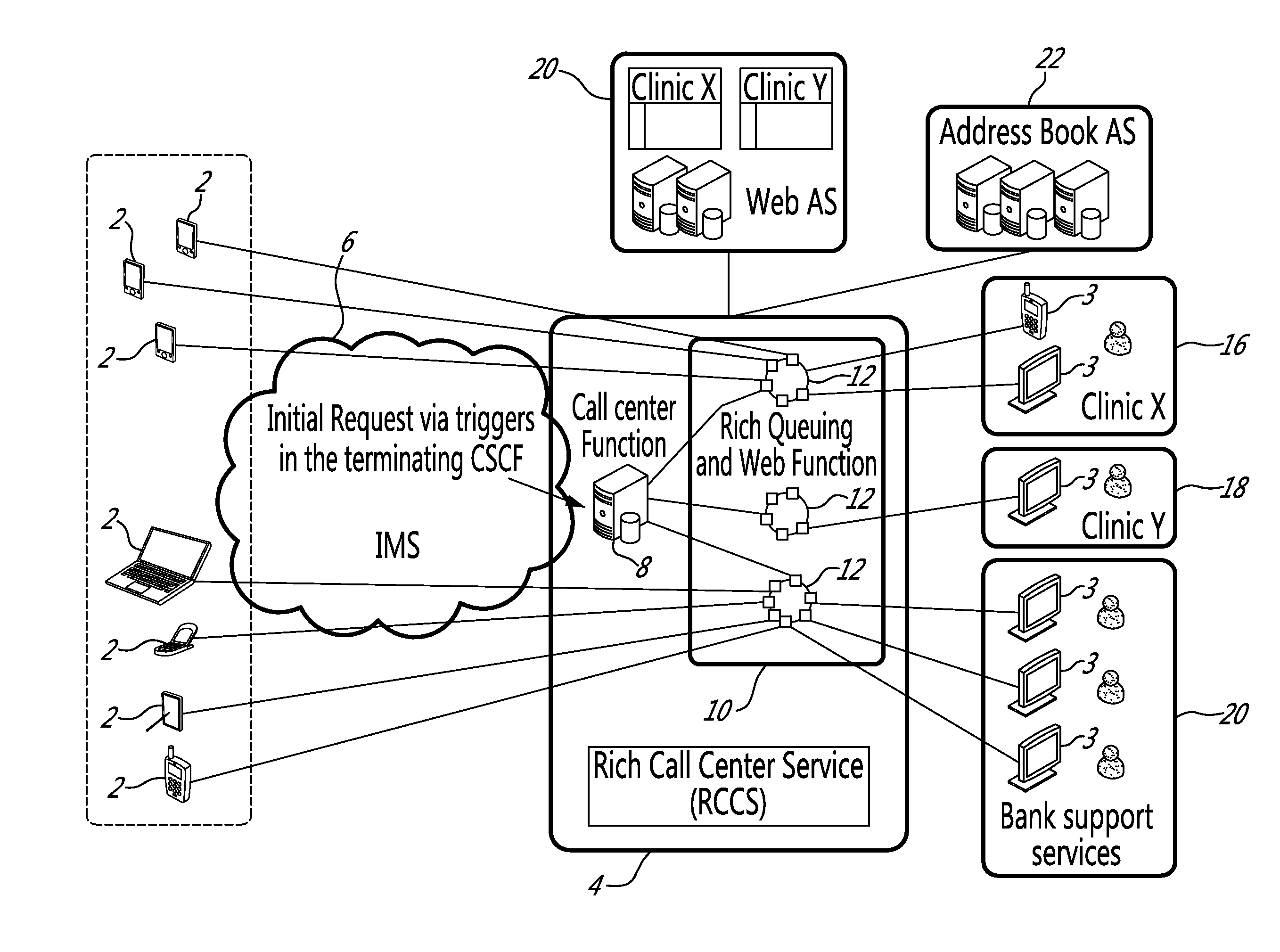 Systems and methods for self-learning and building web contents via a rich call center service