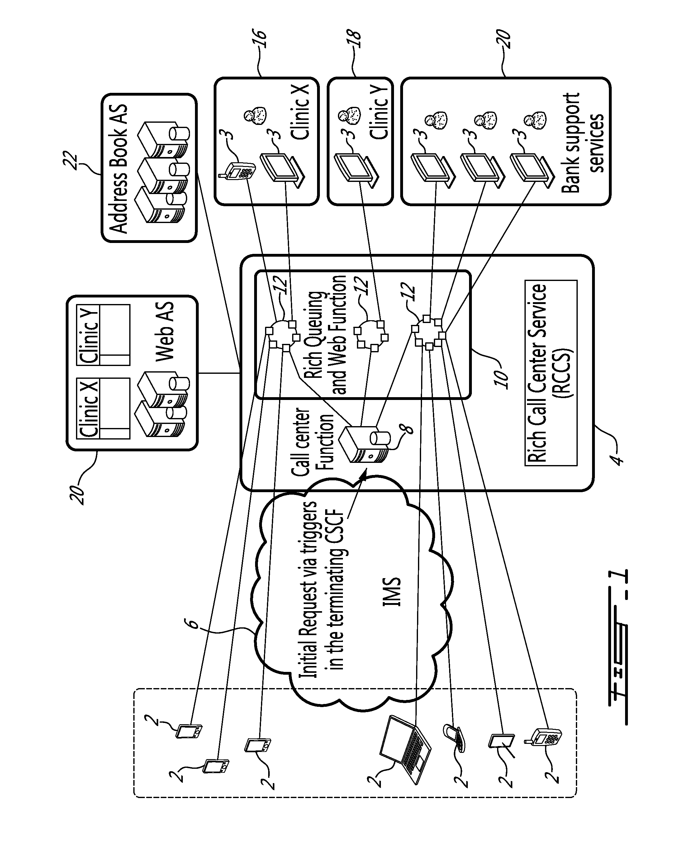 Systems and methods for self-learning and building web contents via a rich call center service