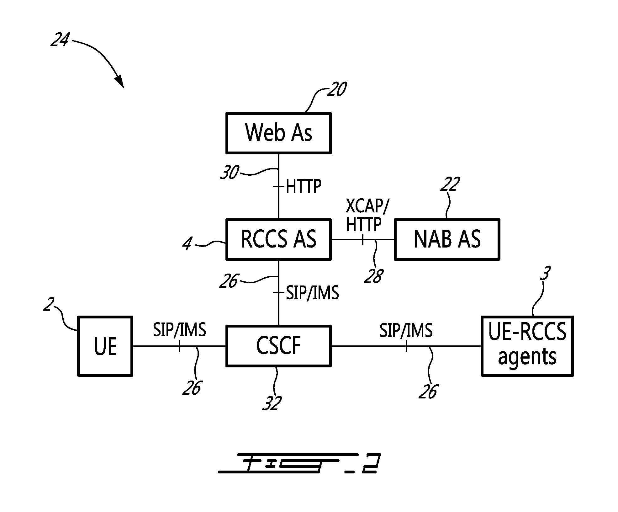 Systems and methods for self-learning and building web contents via a rich call center service