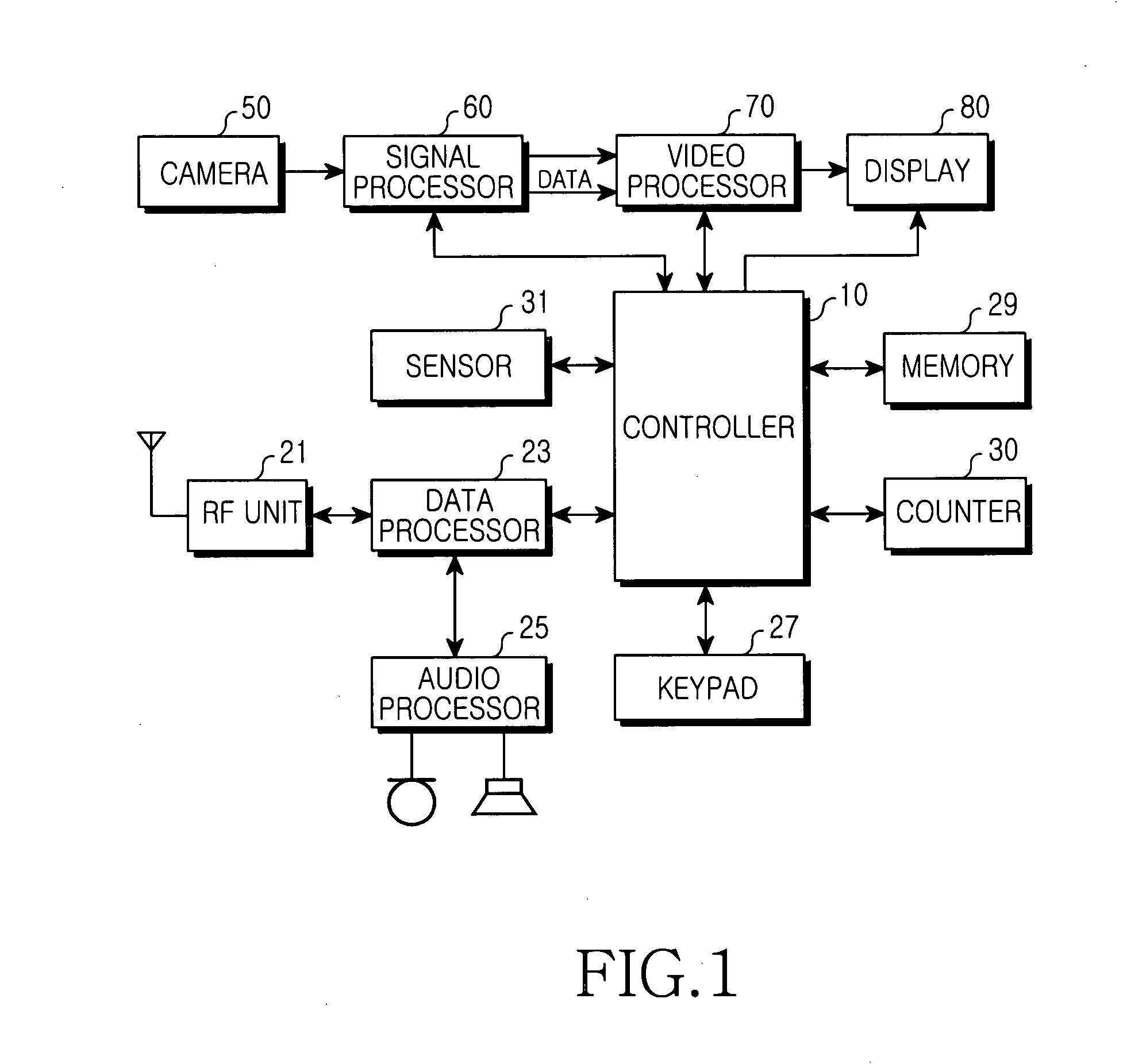 Apparatus and method for controlling an auto-zooming operation of a mobile terminal