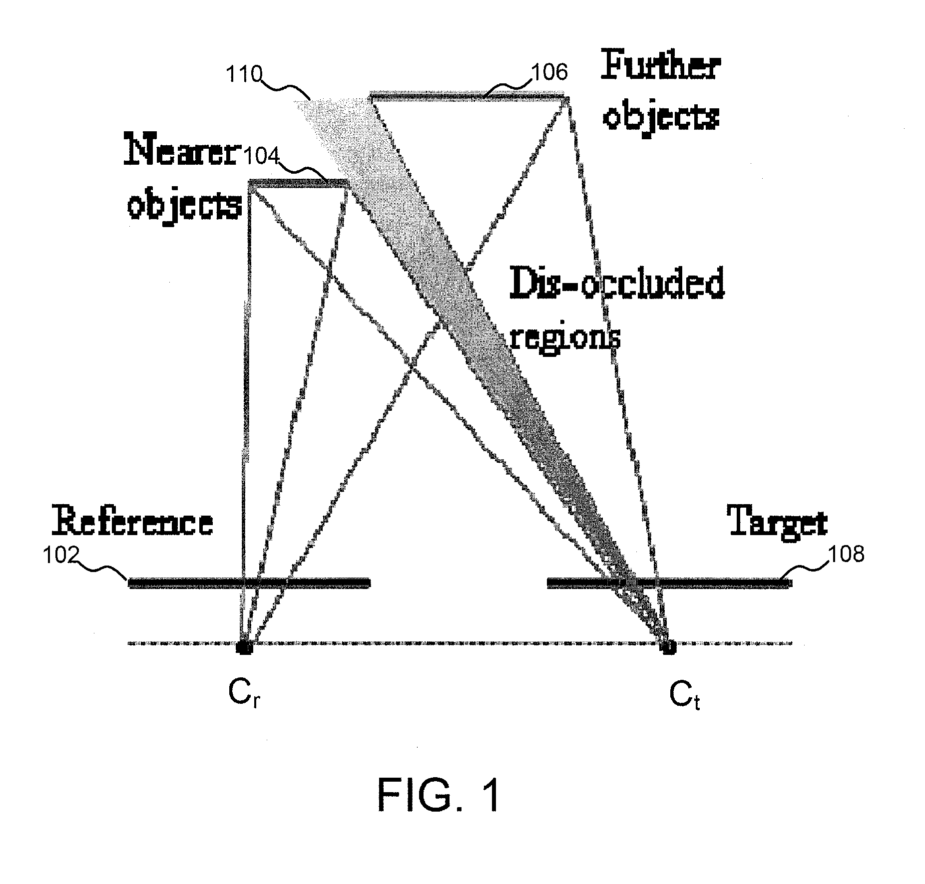 Apparatus, system and method for foreground biased depth map refinement method for dibr view synthesis