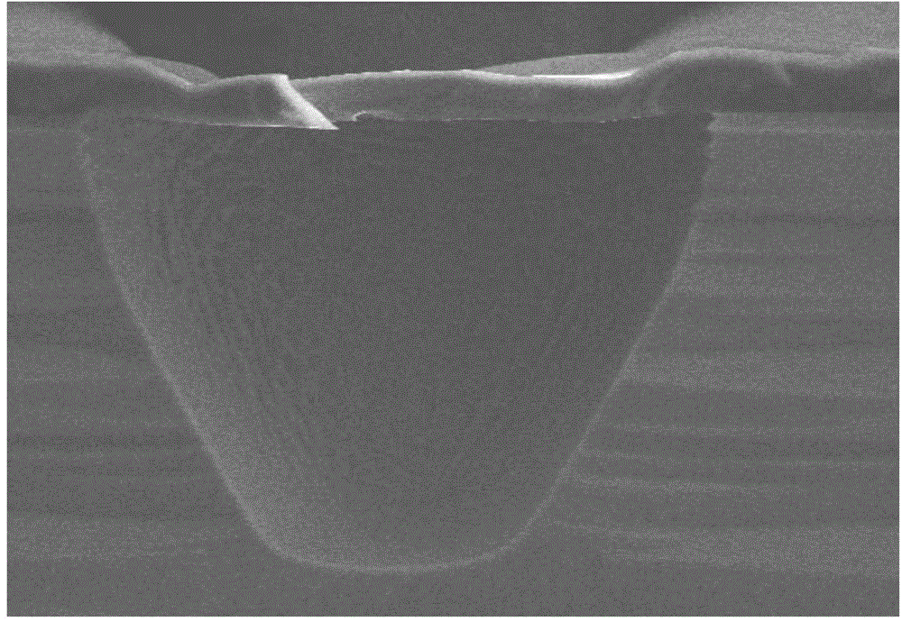 Etching method for inclined hole