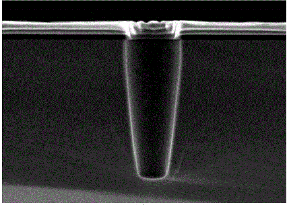 Etching method for inclined hole