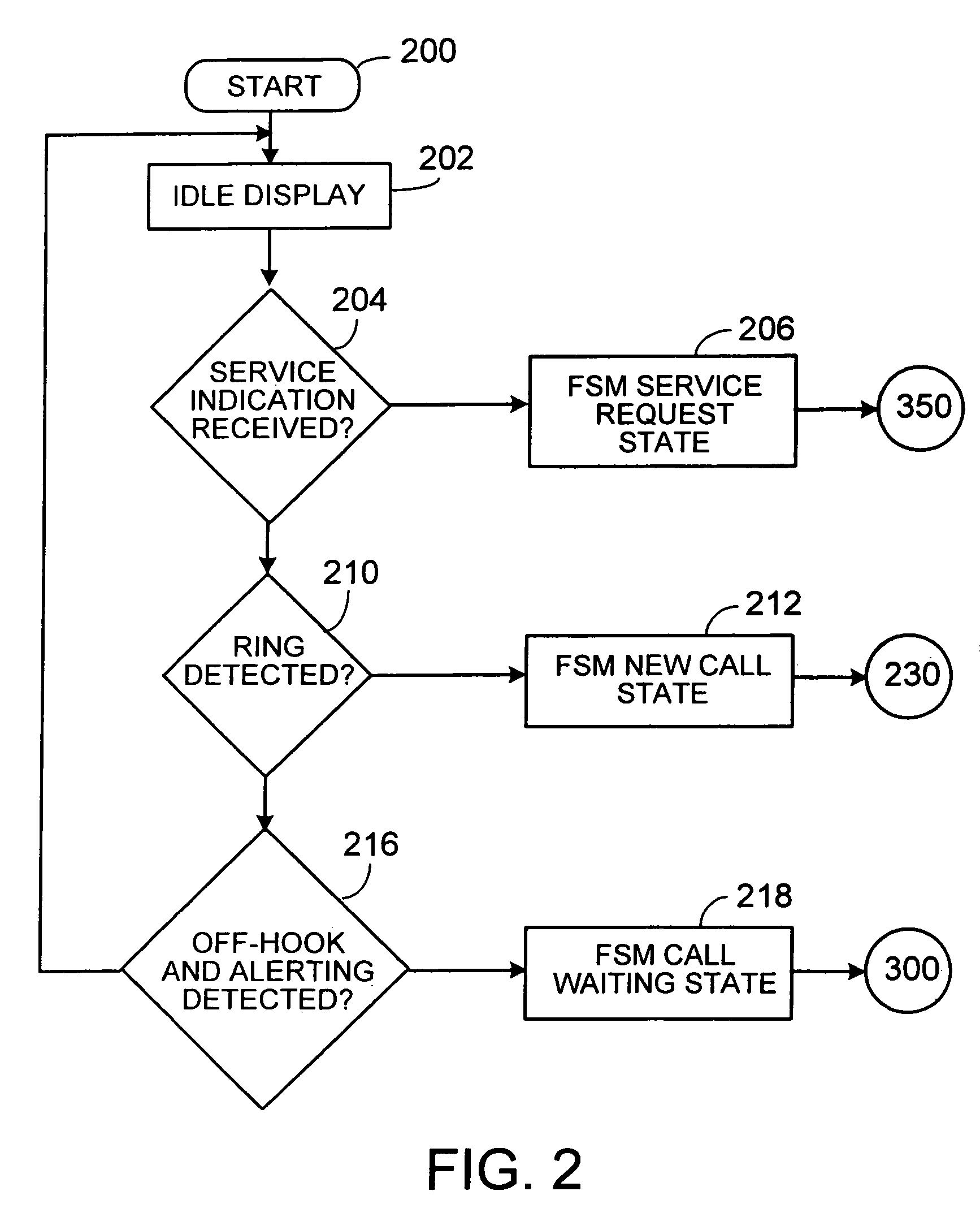 Calling party announcement apparatus