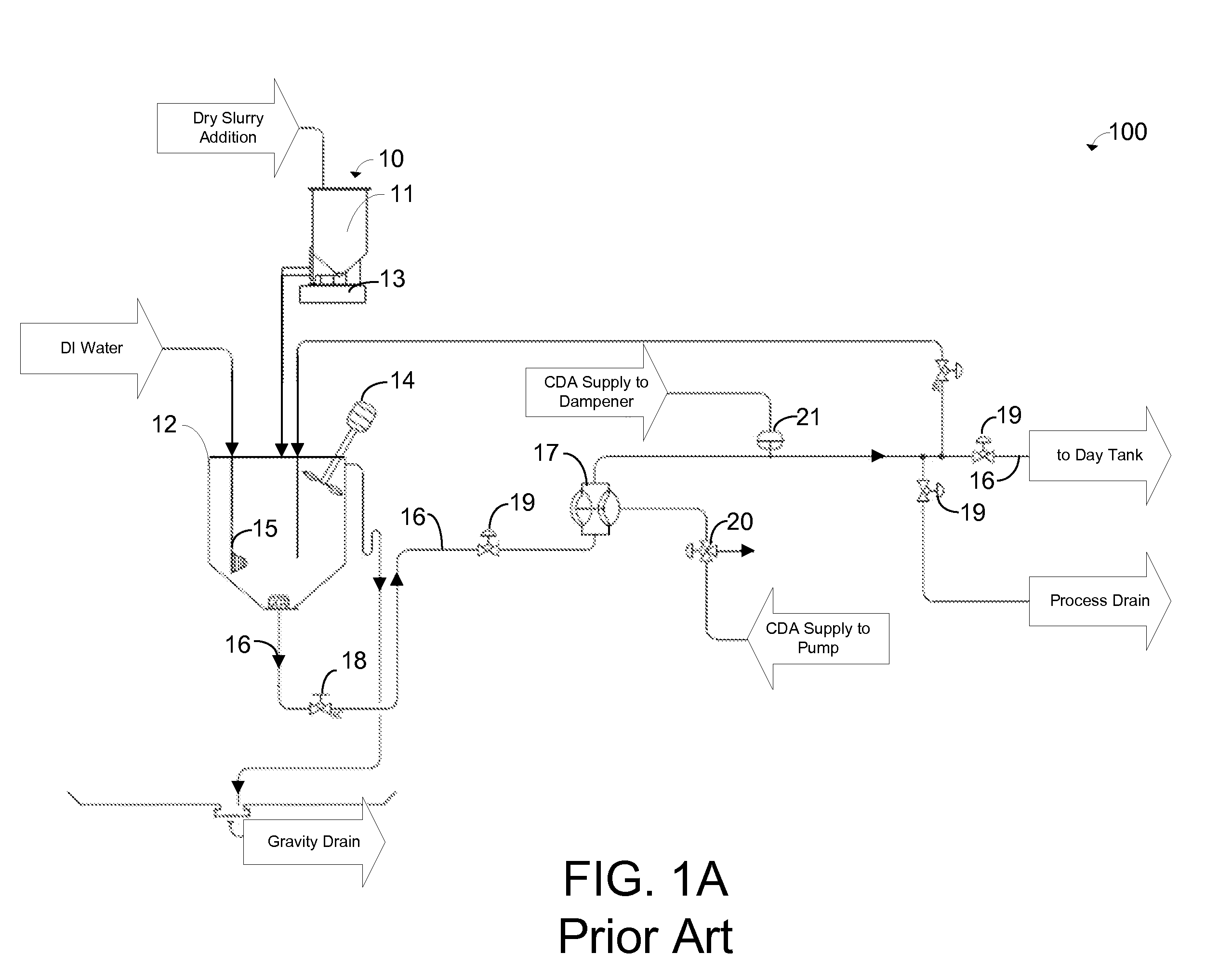 Method and apparatus for blending process materials