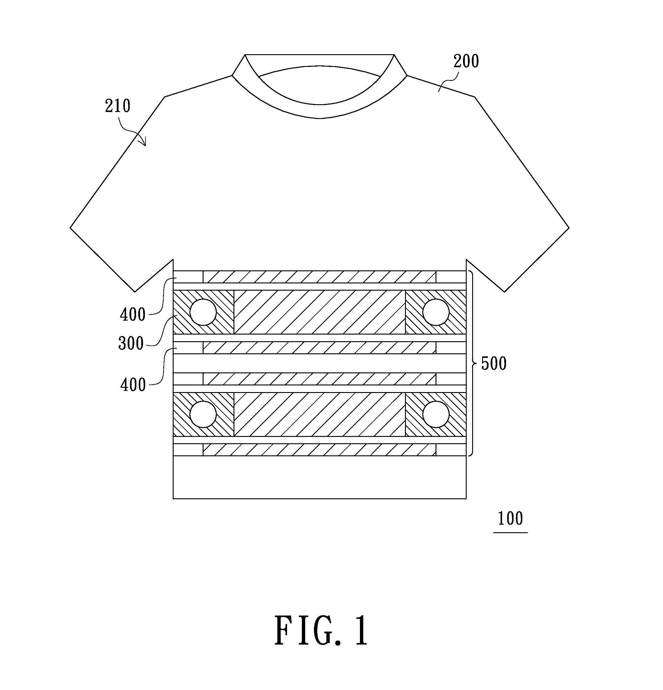 Smart clothing for motion physiological measurement and dynamical stable apparatus thereof
