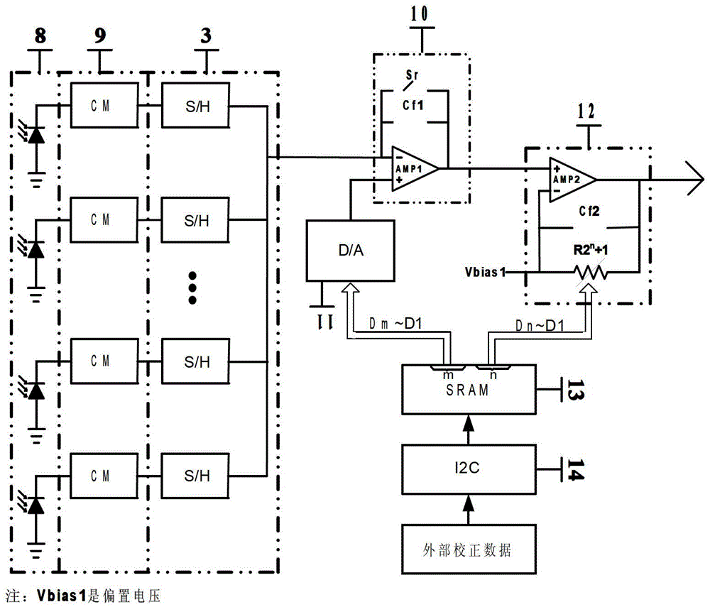 Absolute type grating scale absolute position information correction and read circuit