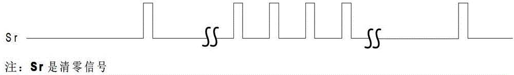 Absolute type grating scale absolute position information correction and read circuit