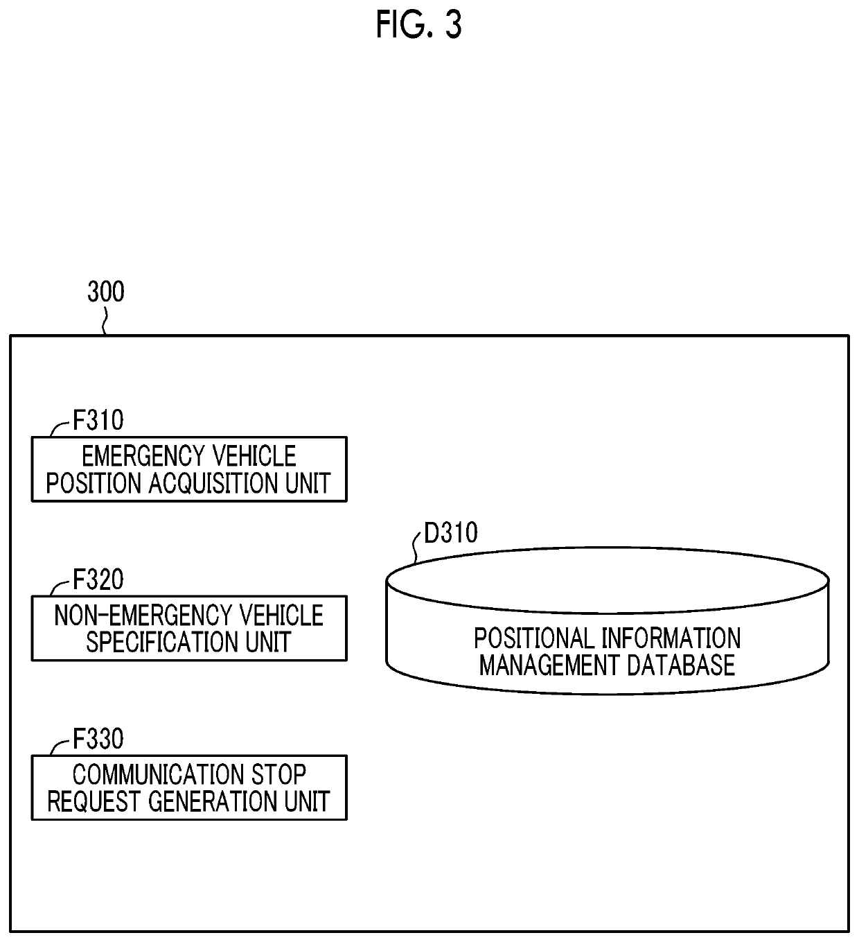 Server device, in-vehicle device, information processing method, and storage medium