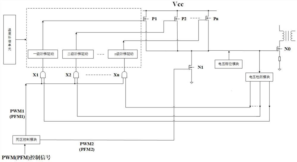 Switching power supply output driving device