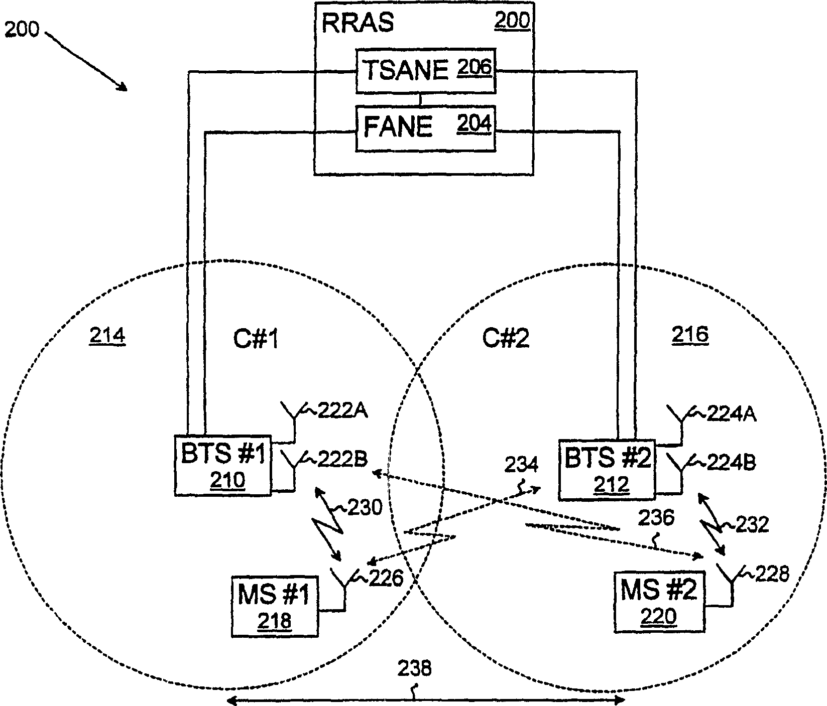 Method, system, apparatus and computer program for allocating radio resources in TDMA cellular telecommunications system