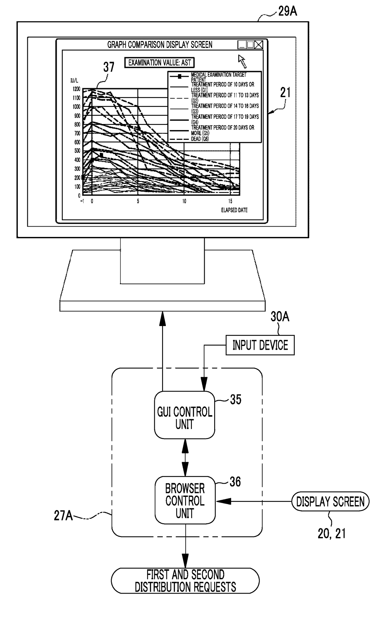 Medical examination assistance apparatus, operation method and operation program thereof, and medical examination assistance system