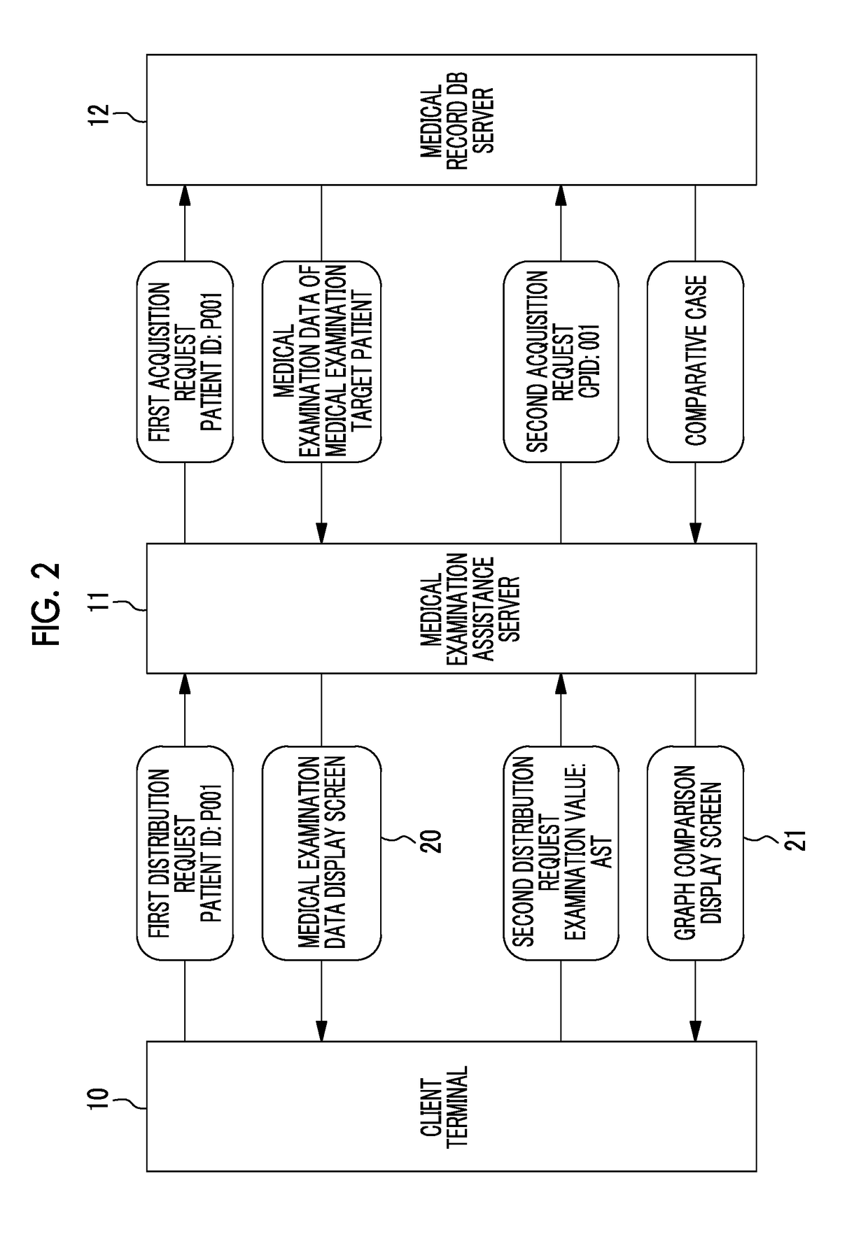 Medical examination assistance apparatus, operation method and operation program thereof, and medical examination assistance system