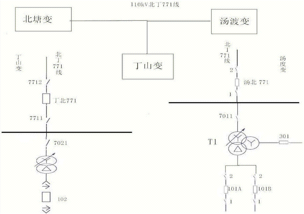 Multi-system power grid model equipment ID matching device and method