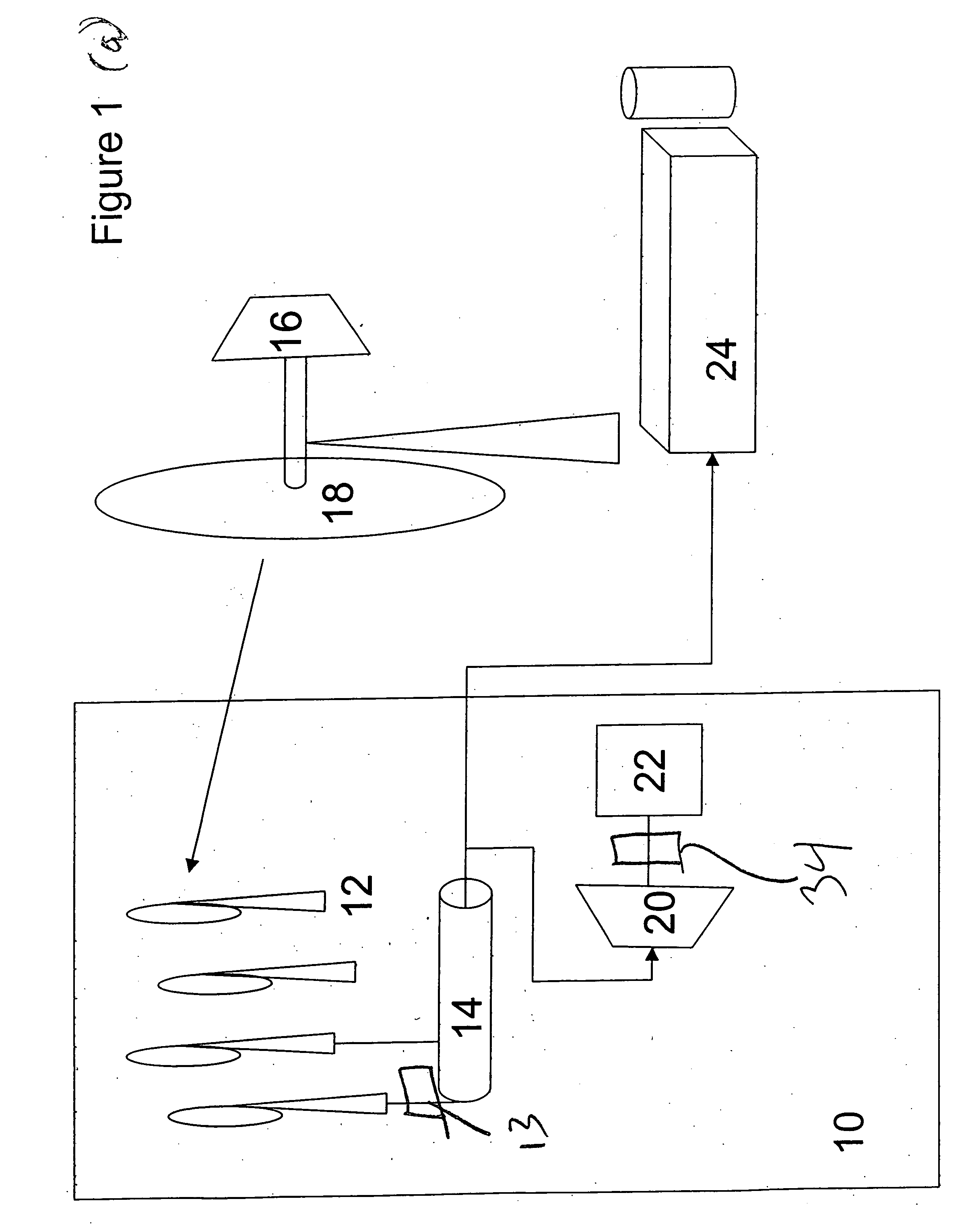 Direct compression wind energy system and applications of use