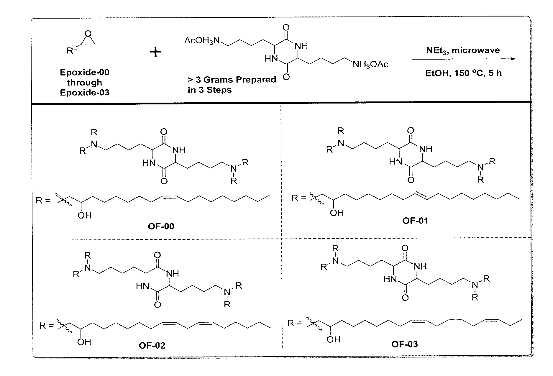 Alkenyl substituted 2,5-piperazinediones, compositions, and uses thereof