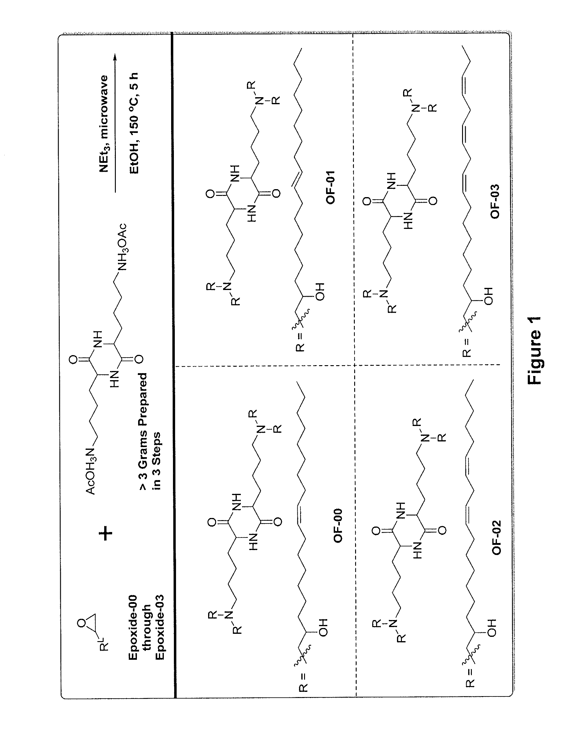 Alkenyl substituted 2,5-piperazinediones, compositions, and uses thereof