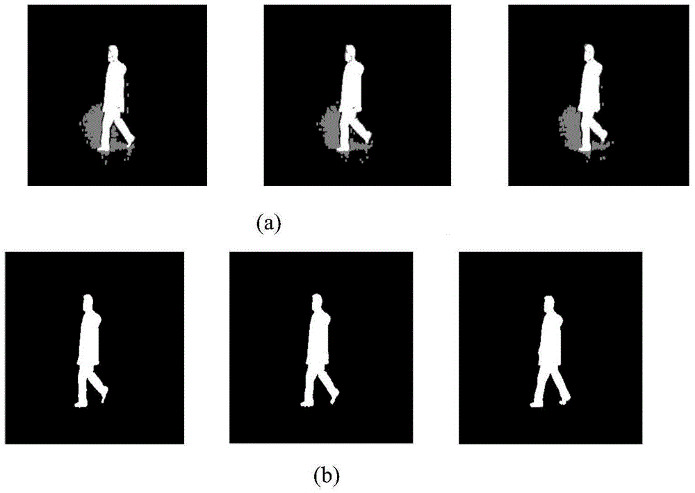Moving object detection method based on Gaussian mixture model and superpixel segmentation